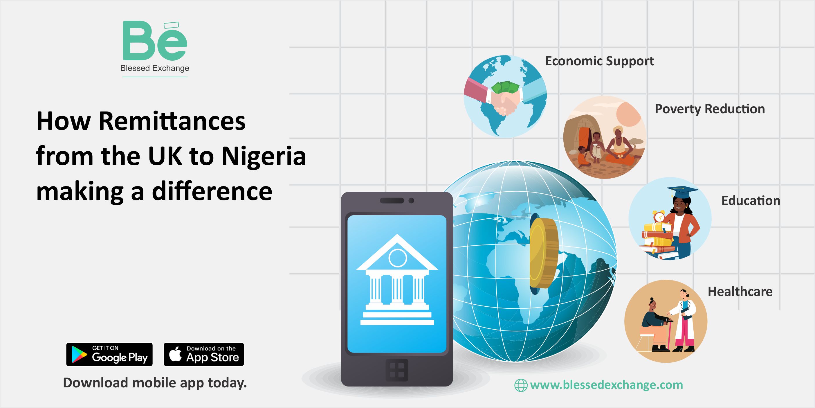 How are Remittances from the UK to Nigeria Making a Difference? 